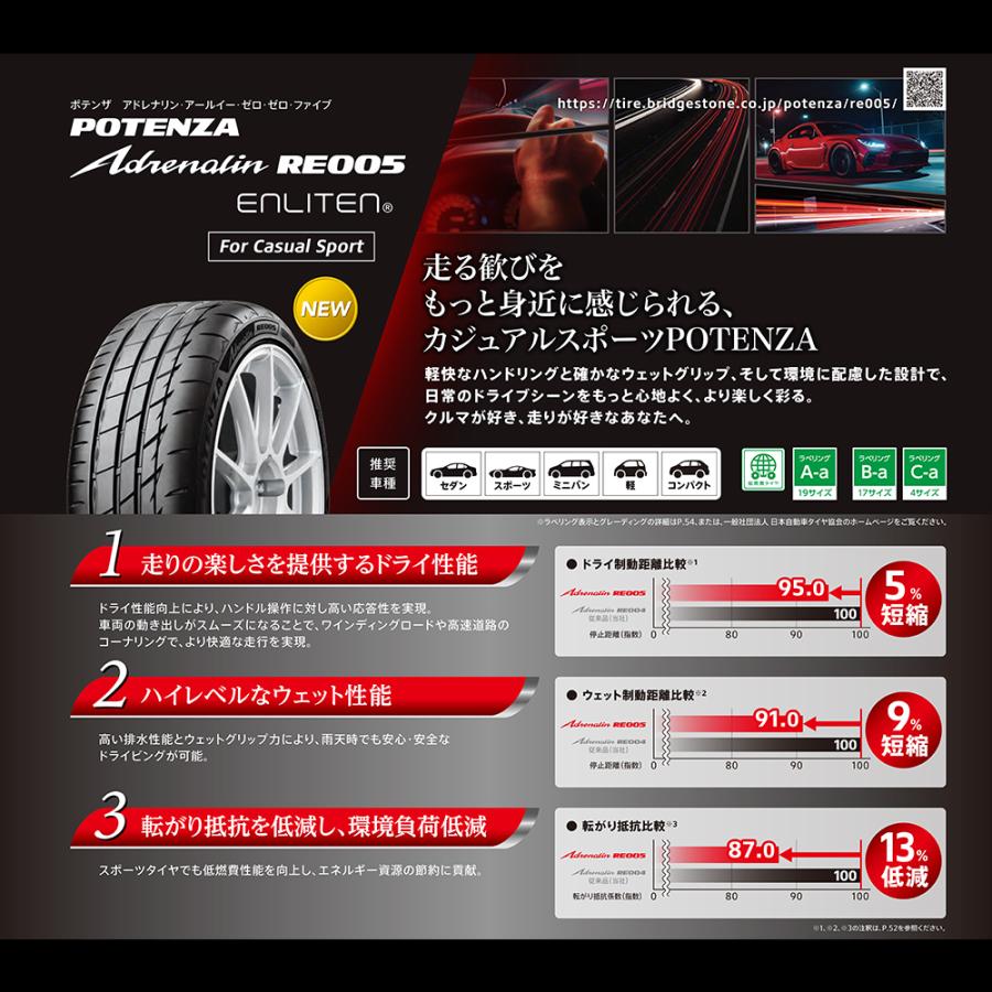 BRIDGESTONE POTENZA Adrenalin RE005 205/45R17 88W XL 205/45-17
